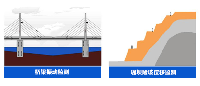 北斗實驗.jpg