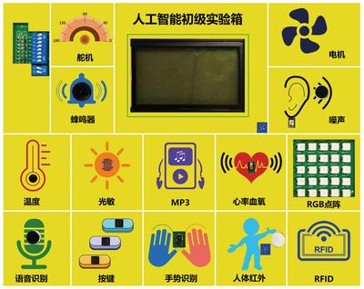初级实验箱效果图.jpg