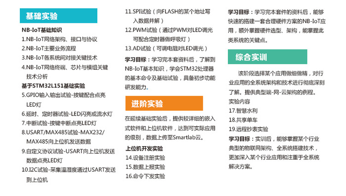 NB-IOT實驗.jpg