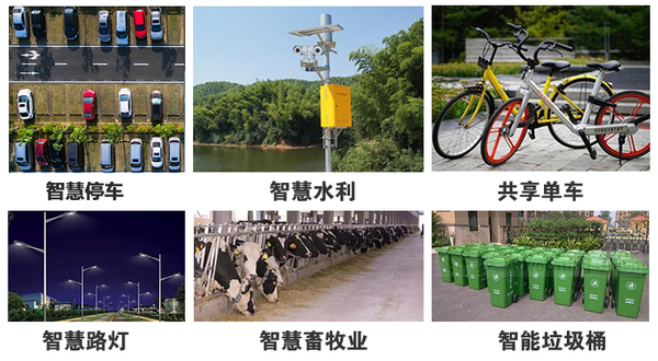 nb应用场景.jpg