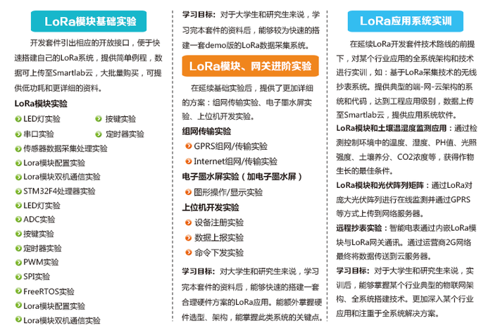 LORA實驗資源.png