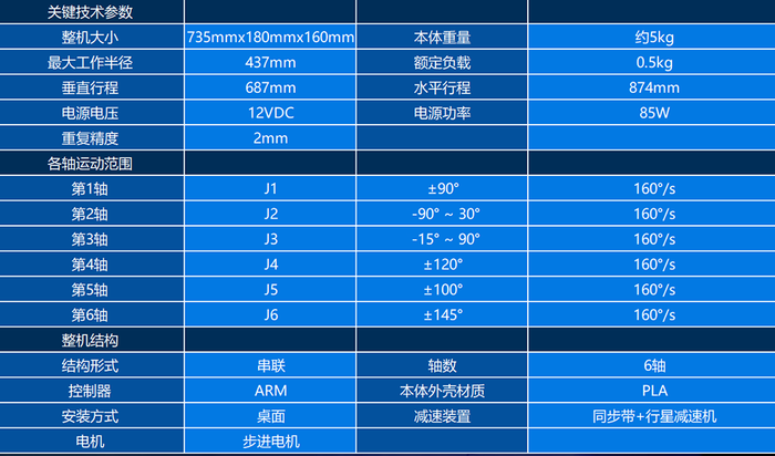 機械臂參數.png