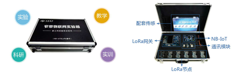 实验箱图.png