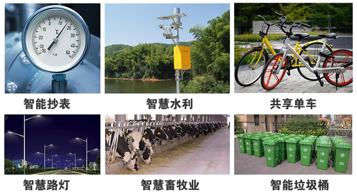 NB應用場景.png