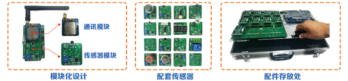 综合实验箱特点配图.png