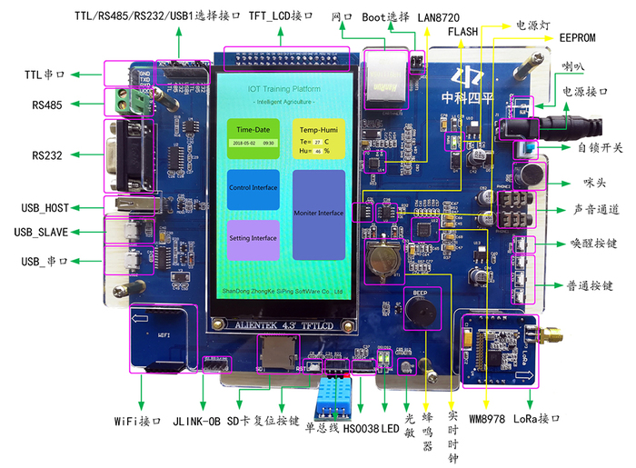 stm32f407開發板